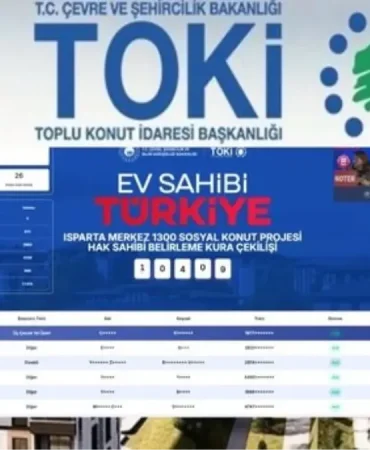 TOKI-Isparta-Kura-Sonuclari-2-Bin-889-Konutun-Isim-Listesi-Aciklandi-featured